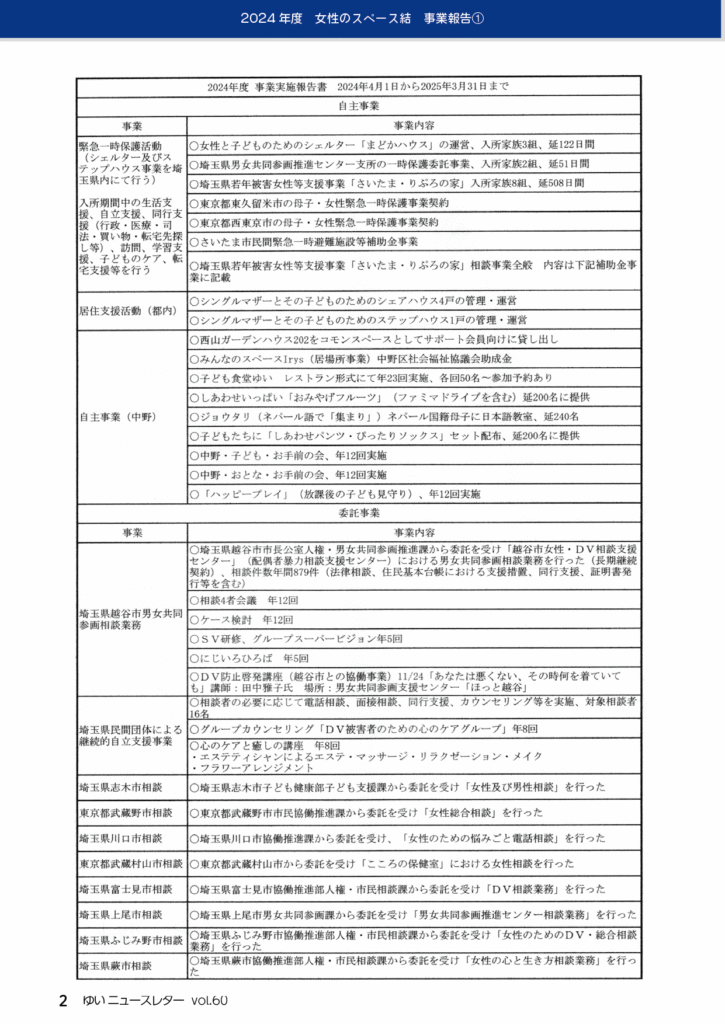 2024年度　女性のスペース結　事業報告１の記事画像