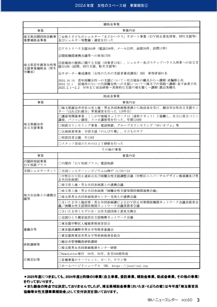 2024年度　女性のスペース結　事業報告2 の記事画像